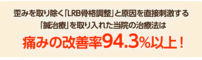 痛みの改善率94.3％以上！