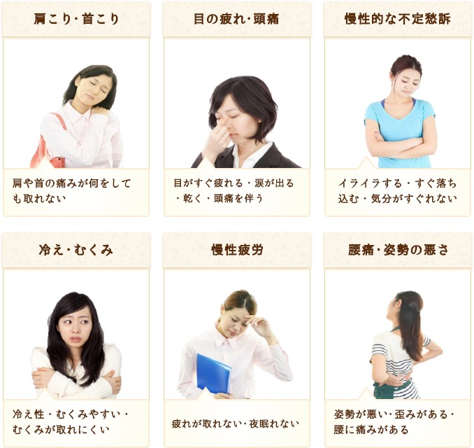 図