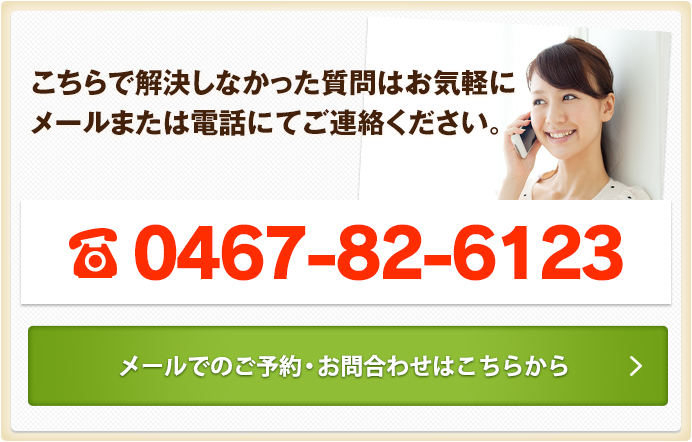 電話番号バナー