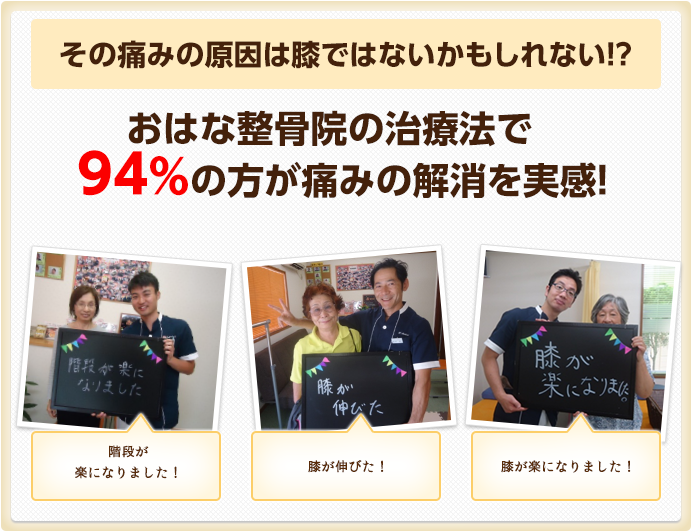 おはな整骨院の治療法で94％の方が痛みの解消を実感！
