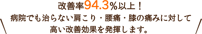 改善率94.3％以上！